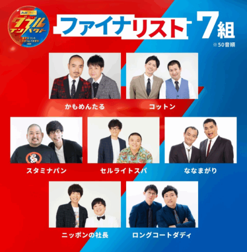 ダブルインパクト
